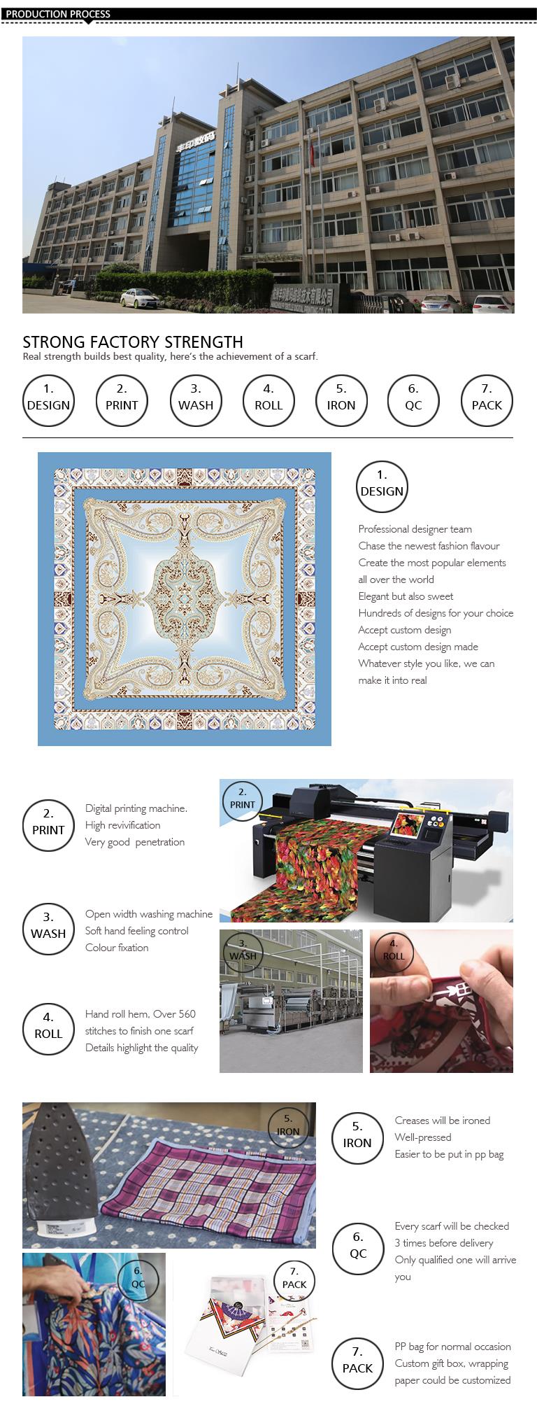 Scarf Making Process 2.jpg